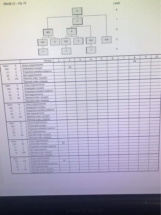 please help fill in PROB 12-Ch 21 Level b 2 BA F