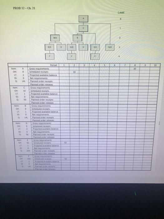 1 2 3 4 7 9 10 30 em OH LT 10