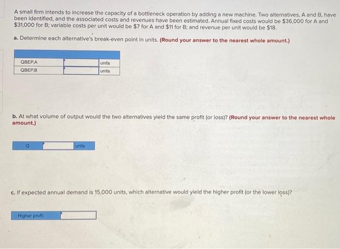 please help A small firm intends to increase the capacity of a