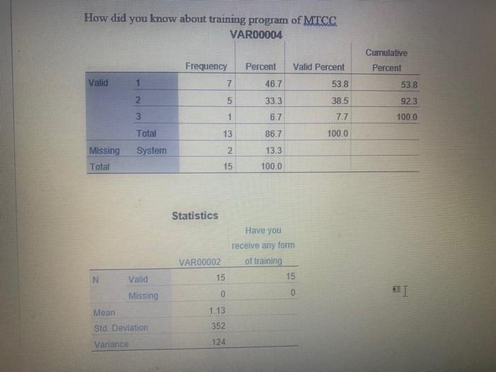 please find the mean and standard deviation How did you know about
