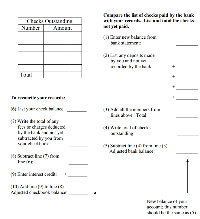 Use the reconciliation form found there for this problem. Reconcile the account