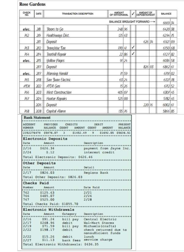 for the following company.Compare the items appearing on the bank statement with