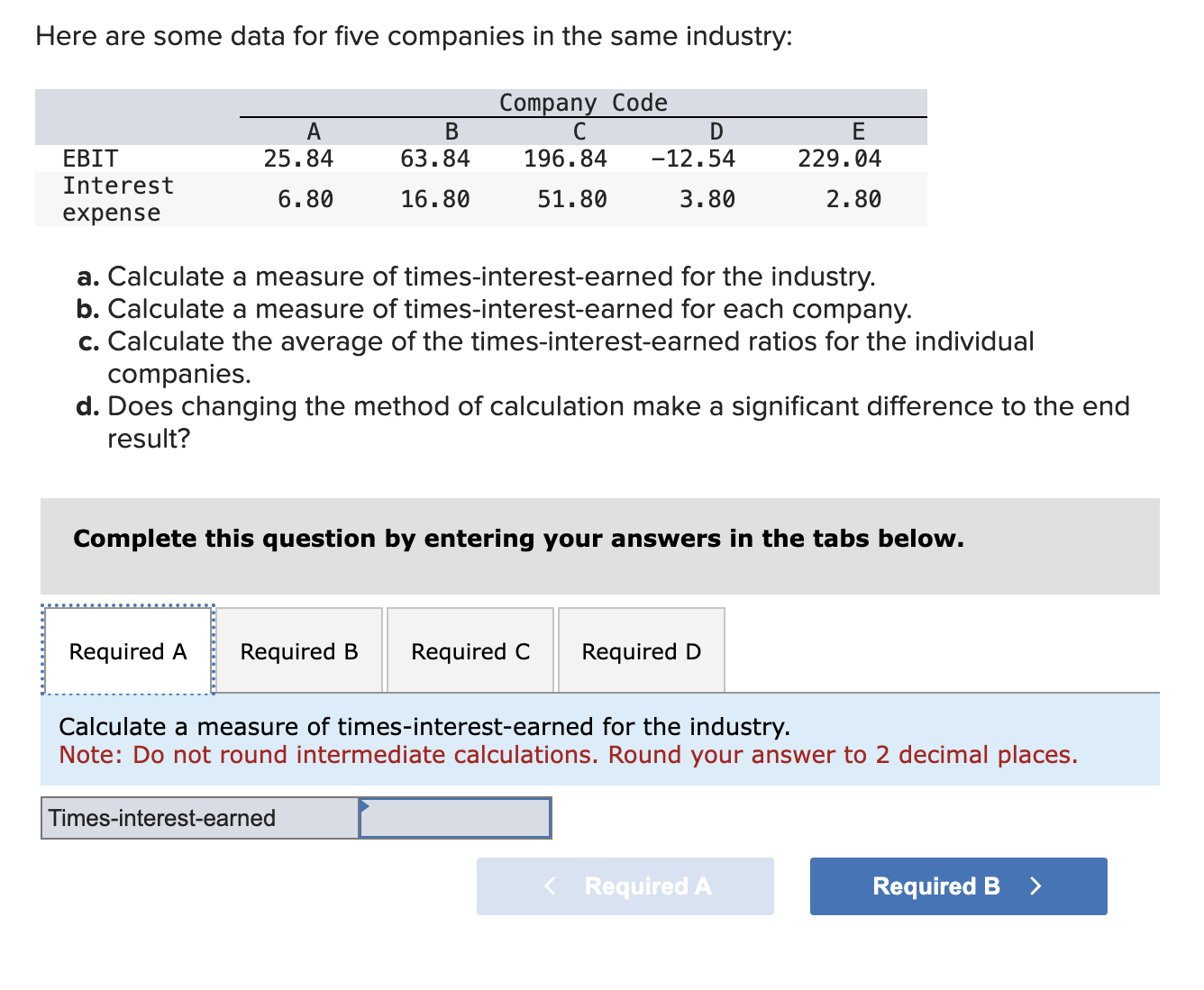  Here are some data for five companies in the same industry: