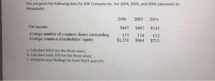  would be very grateful if you would explain the transaction. even