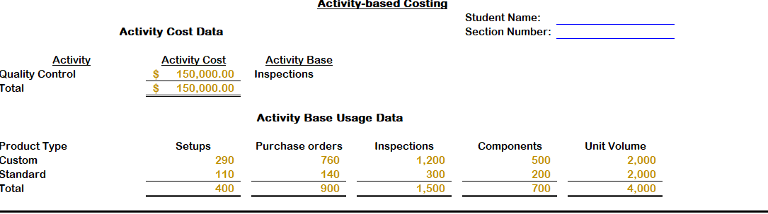  Please show step by step how to fill out this ABC
