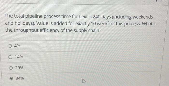  The total pipeline process time for Levi is 240 days (including