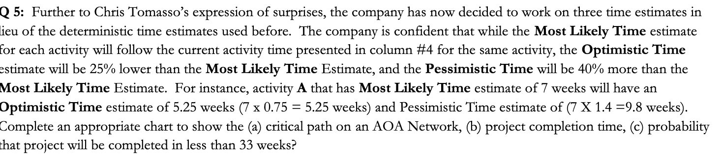 tool. With Hard Rock's constant growth in hotels and cafes, remodeling of