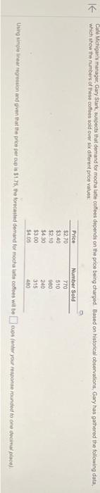  K Meena Chavan Corp.'s computer chip production process yields DRAM chips