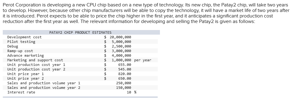  Perot Corporation is developing a new CPU chip based on a