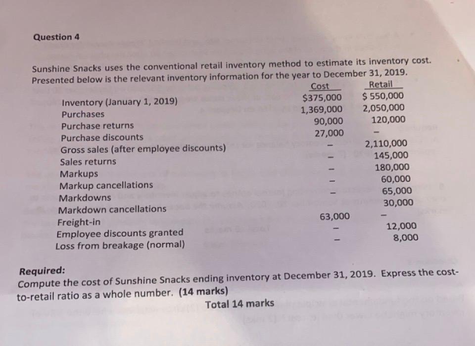 Question 4 Sunshine Snacks uses the conventional retail inventory method to