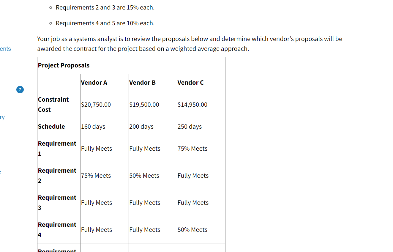 for the handling of posting a customer payment for a store charge