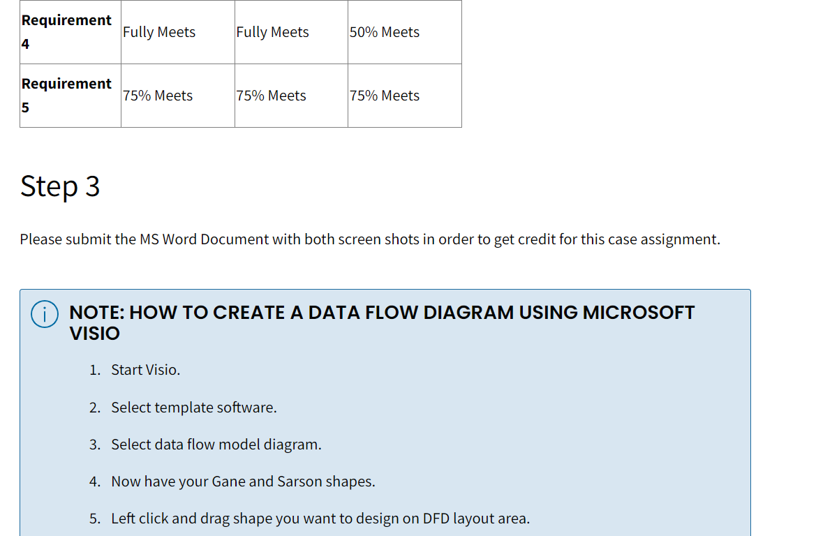account. Step 1 You are to complete a decomposed lower level data
