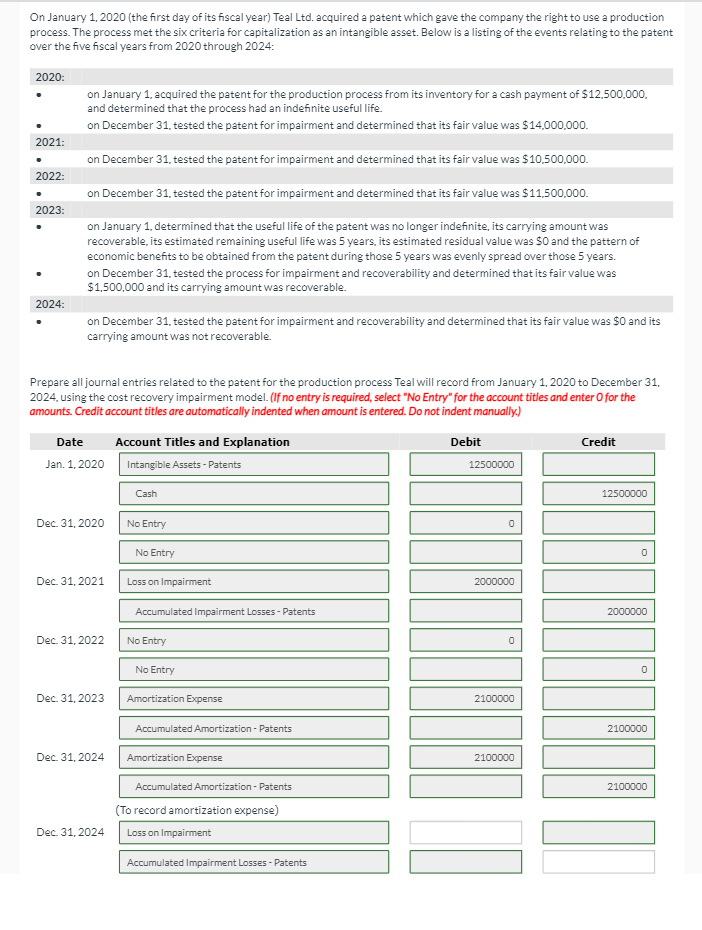 ***Every journal has been marked as correct except the final entry on