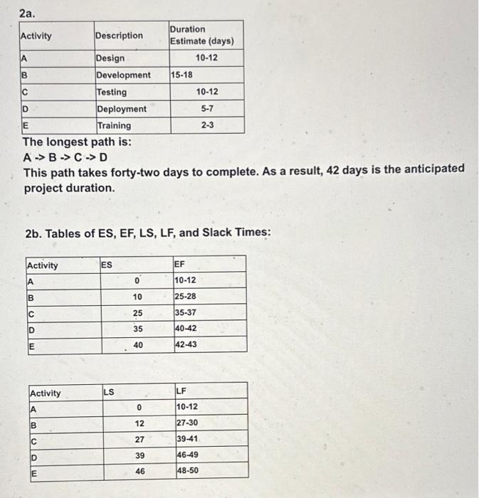 not competitive. They want to ensure that the probability of completing the