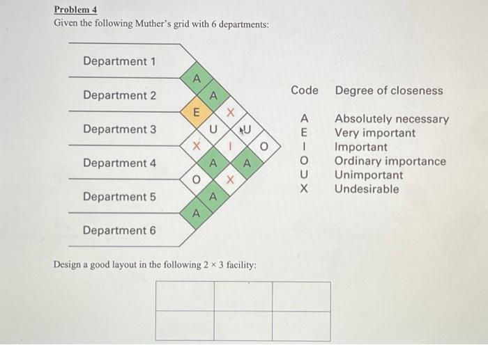  Problem 4 Given the following Muther's grid with 6 departments: Code