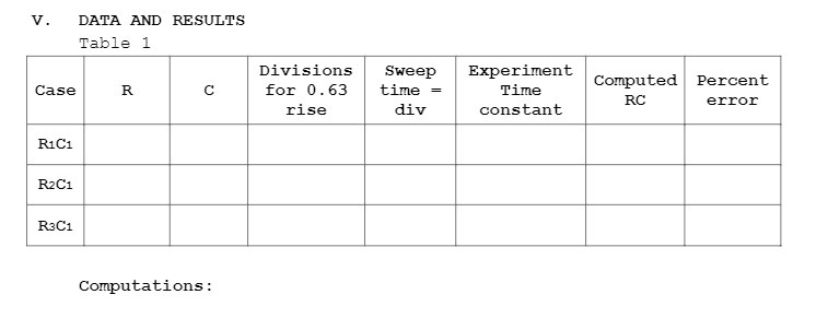  V. DATA AND RESULTS Table 1 Divisions Sweep Experiment R for
