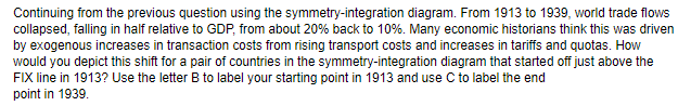 Continuing from the previous question using the symmetry-integration diagram. From 1913