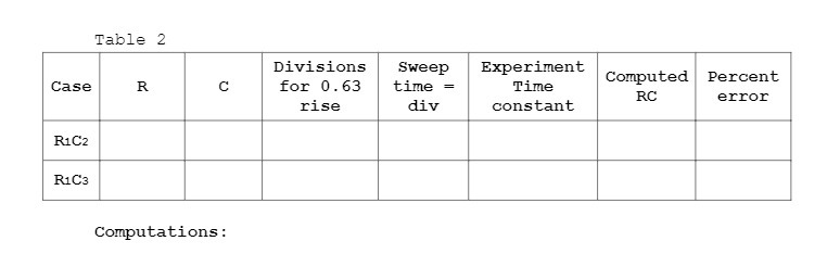  Table 2 Divisions Sweep Experiment Computed R for 0. 63 Percent