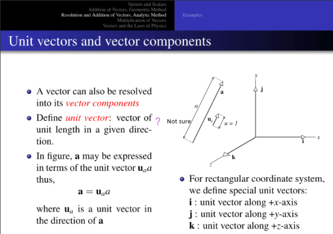 of Vectors, Geometric Method Resolution and Addition of Vectors, Analytic Method Examples