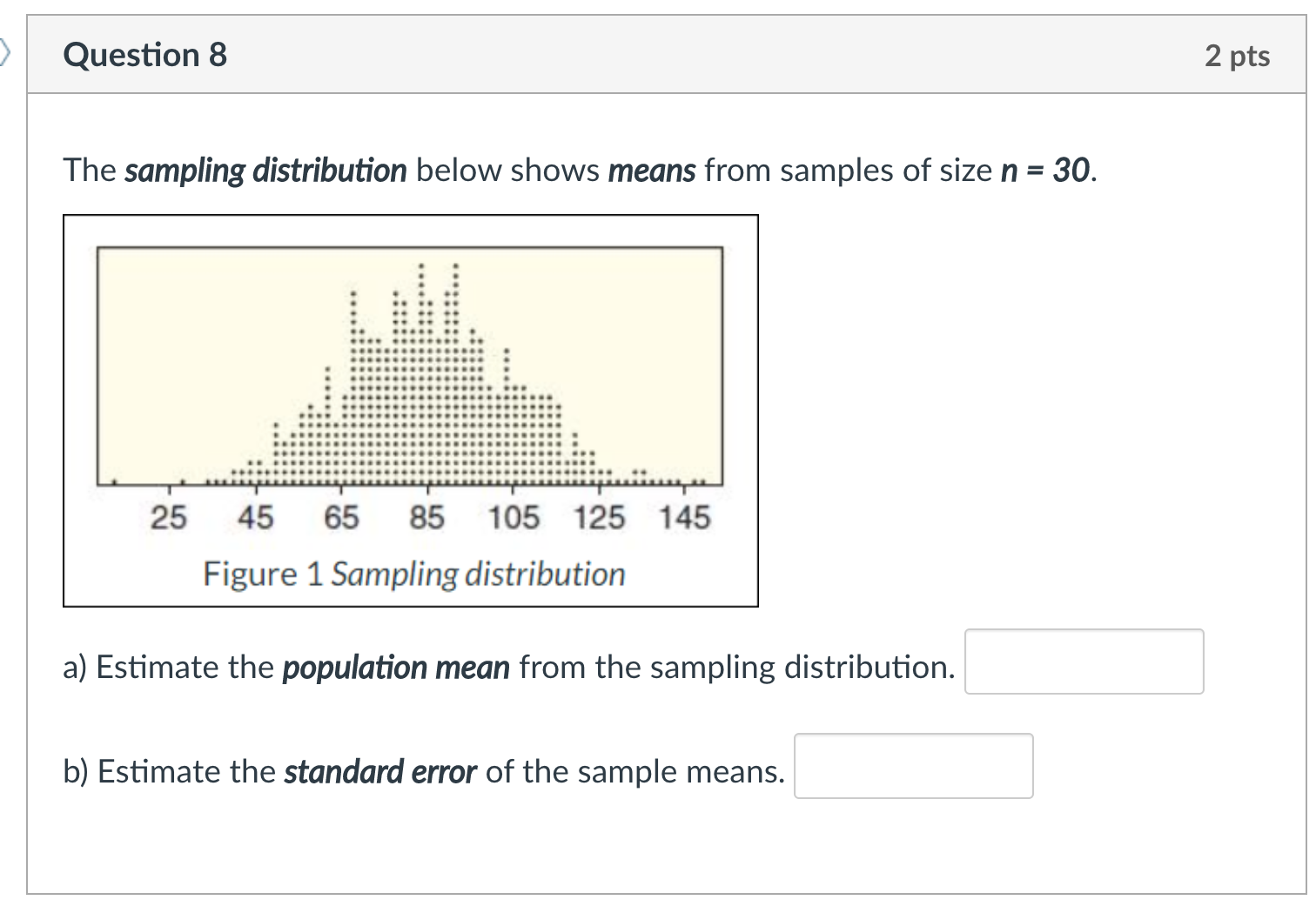  Question 8 2 pts The sampling distribution below shows means from
