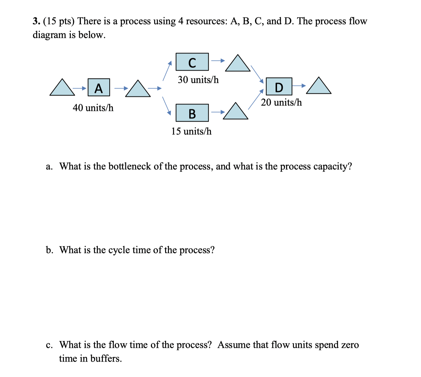  3. (15 pts) There is a process using 4 resources: A,