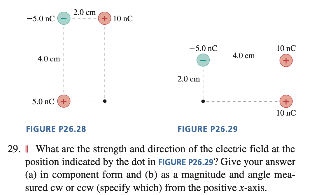 2.0 cm -5.0 nC - - - - + 10 nC