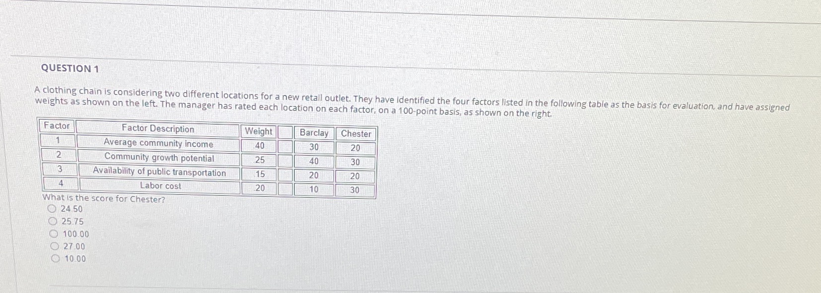  QUESTION 1 A clothing chain is considering two different locations for