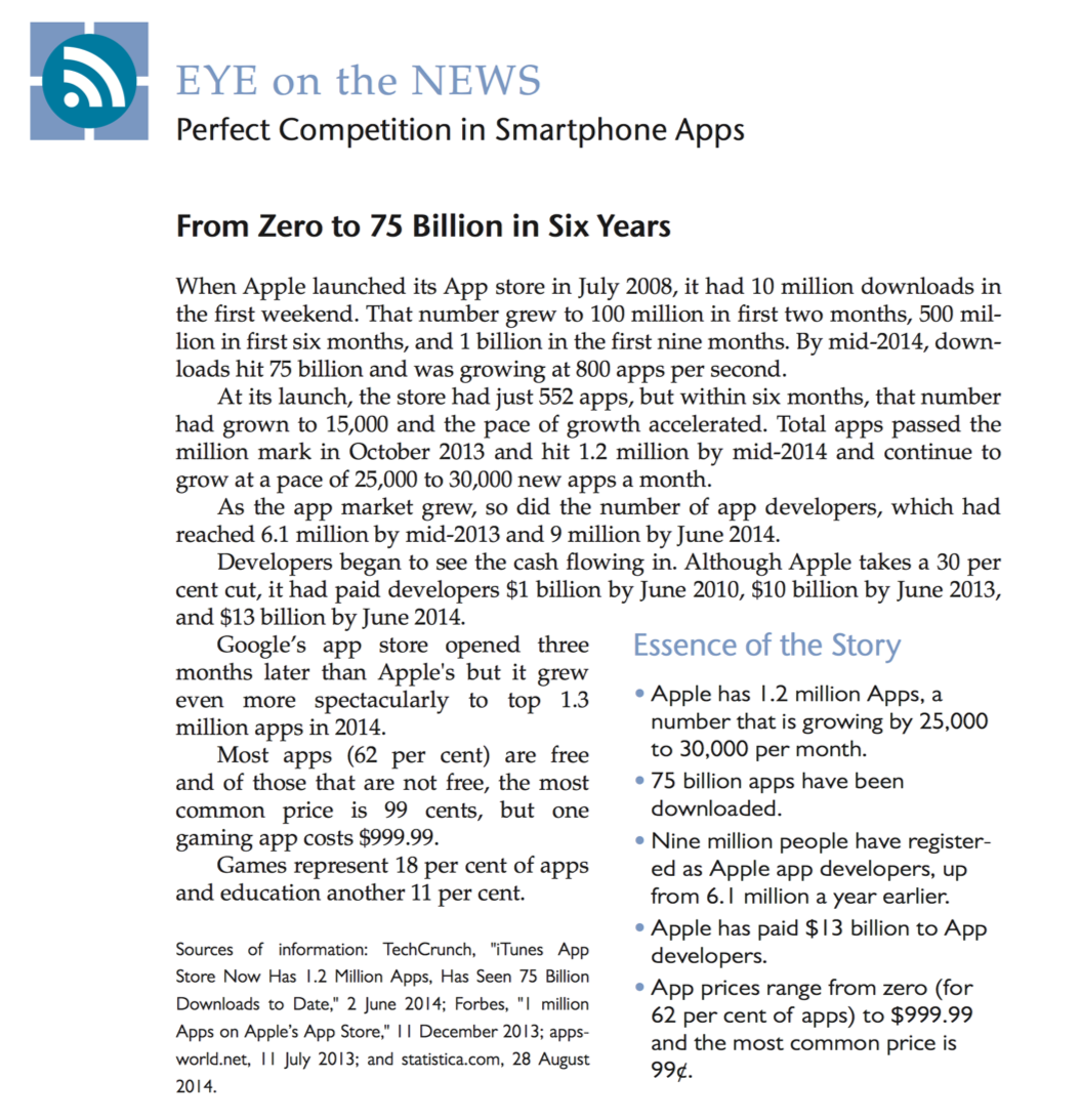 Read the article and economic analysis below.1. What are the features of