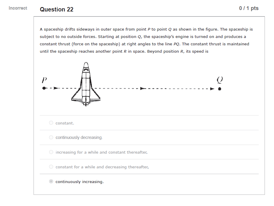 Incorrect Question 22 0" 1 Pts A spaceship drifts sideways in