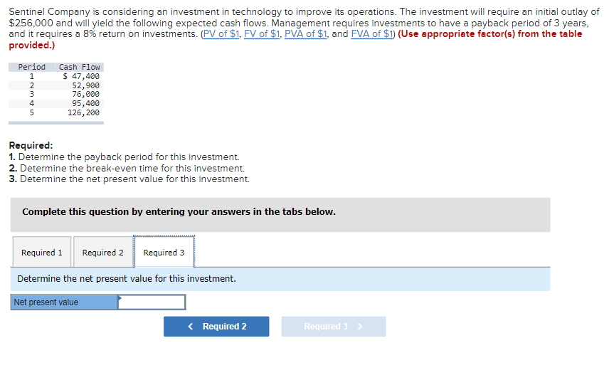 of the year. Thank you so much. Sentinel Company is considering an