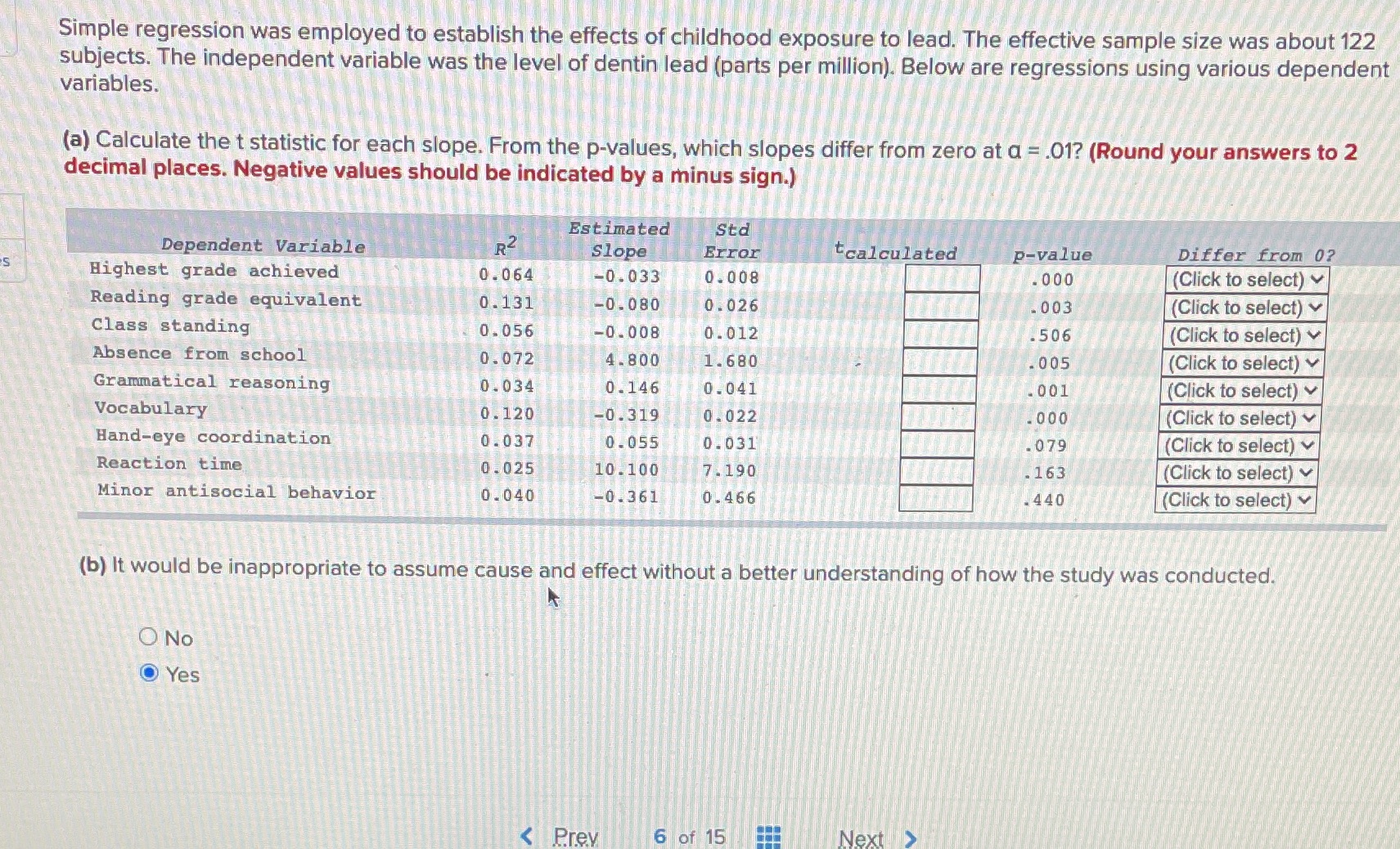 I need help with this statistics problem. Simple regression was employed to