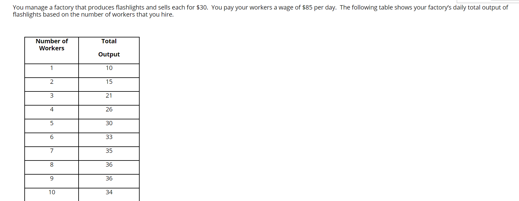 after workers. You should hire workers to maximize profit. l You manage