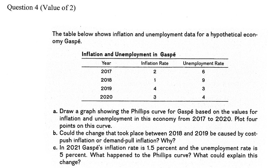 Please help me solve this question. All the data you need is