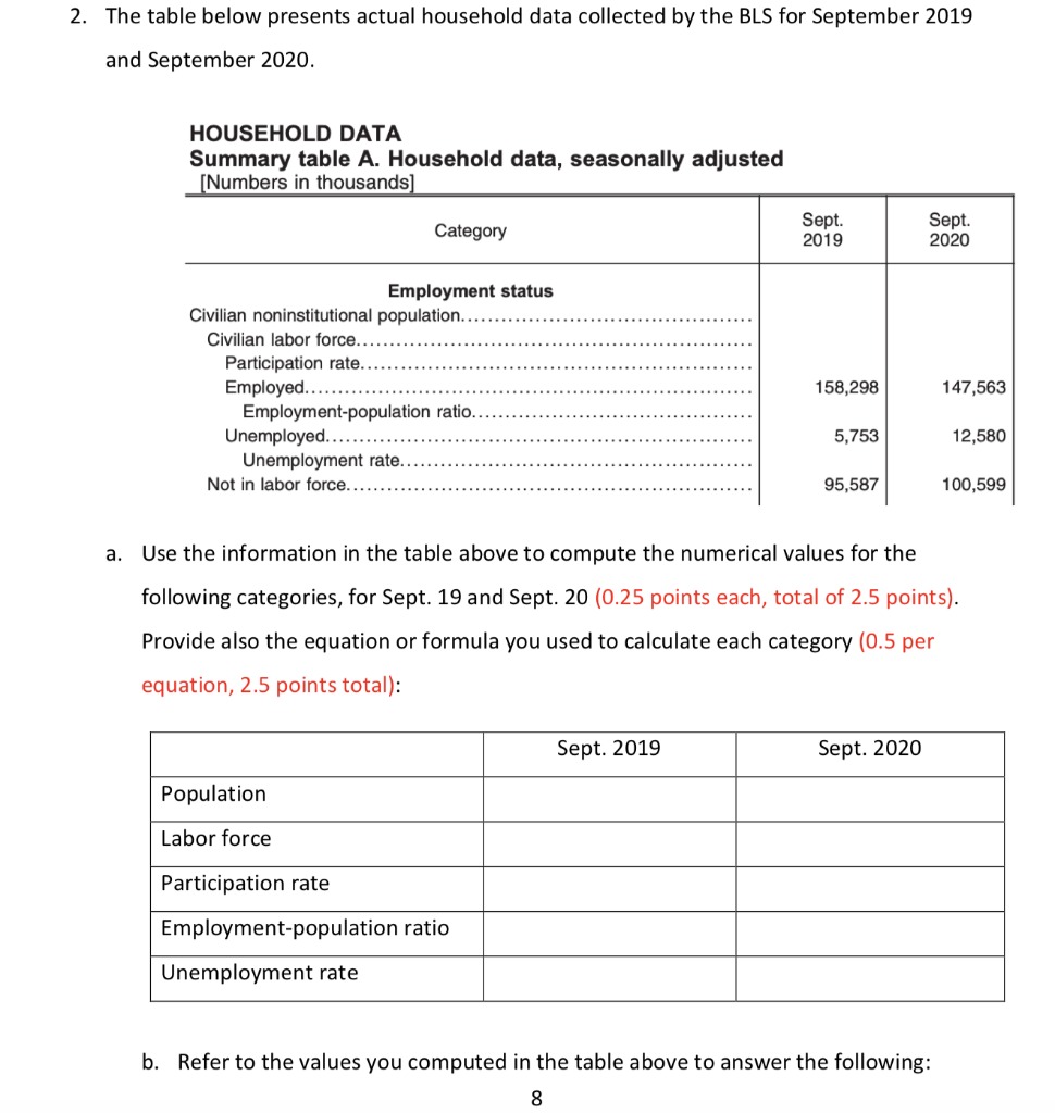 2019 to Sept. 2020, and by how much (percentage point}? [1 point]