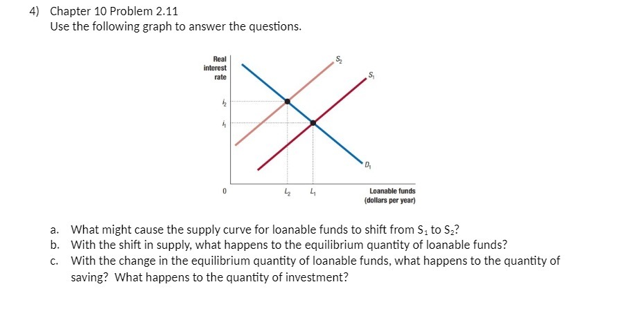 4) Chapter 10 Problem 2.11 Use the following graph to answer