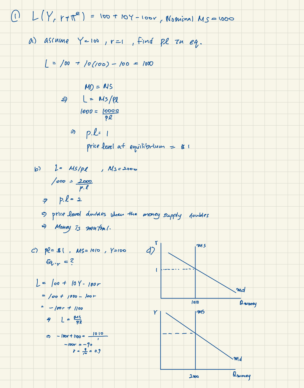 For this problem, I found that L is equal to thousand, and