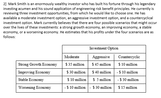 has built his fortune through his legendary investing acumen and his sound