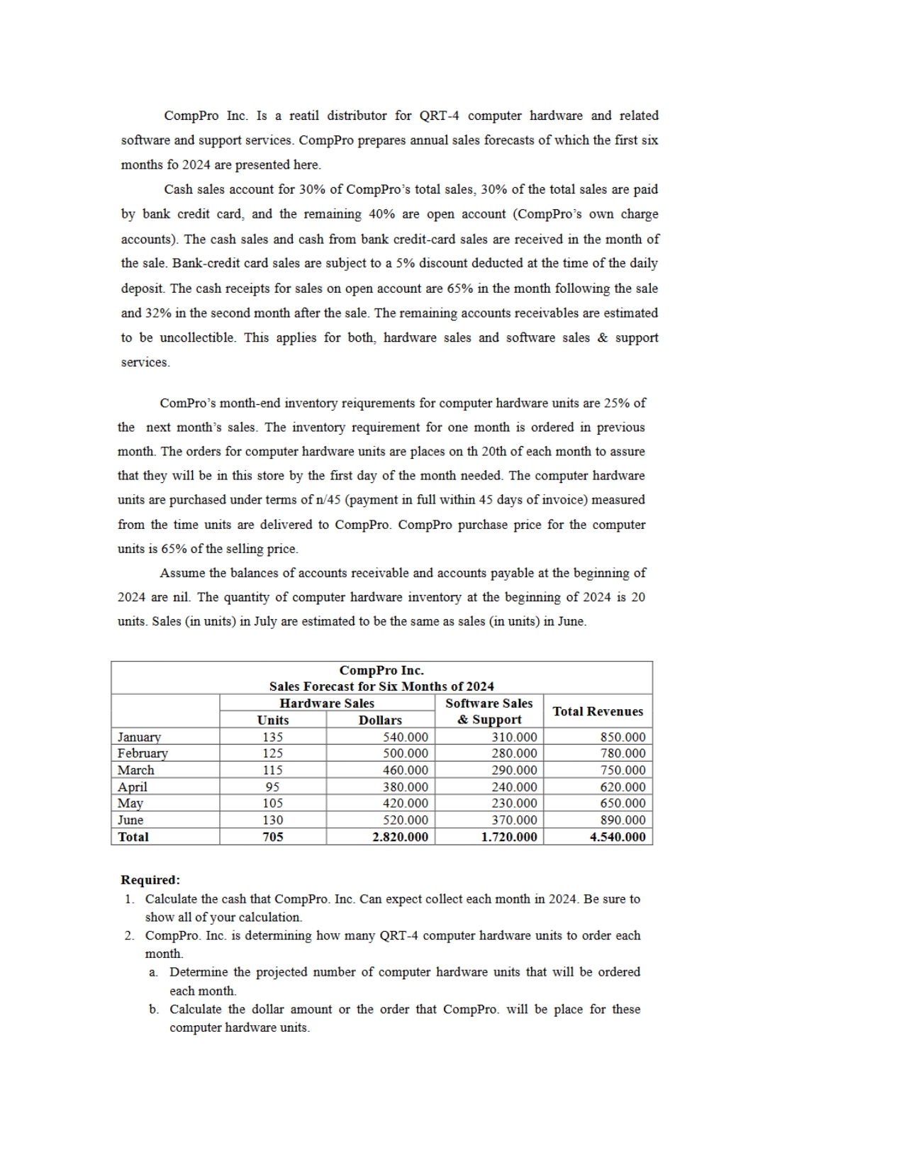  CompPro Inc. Is a reatil distributor for QRT-4 computer hardware and