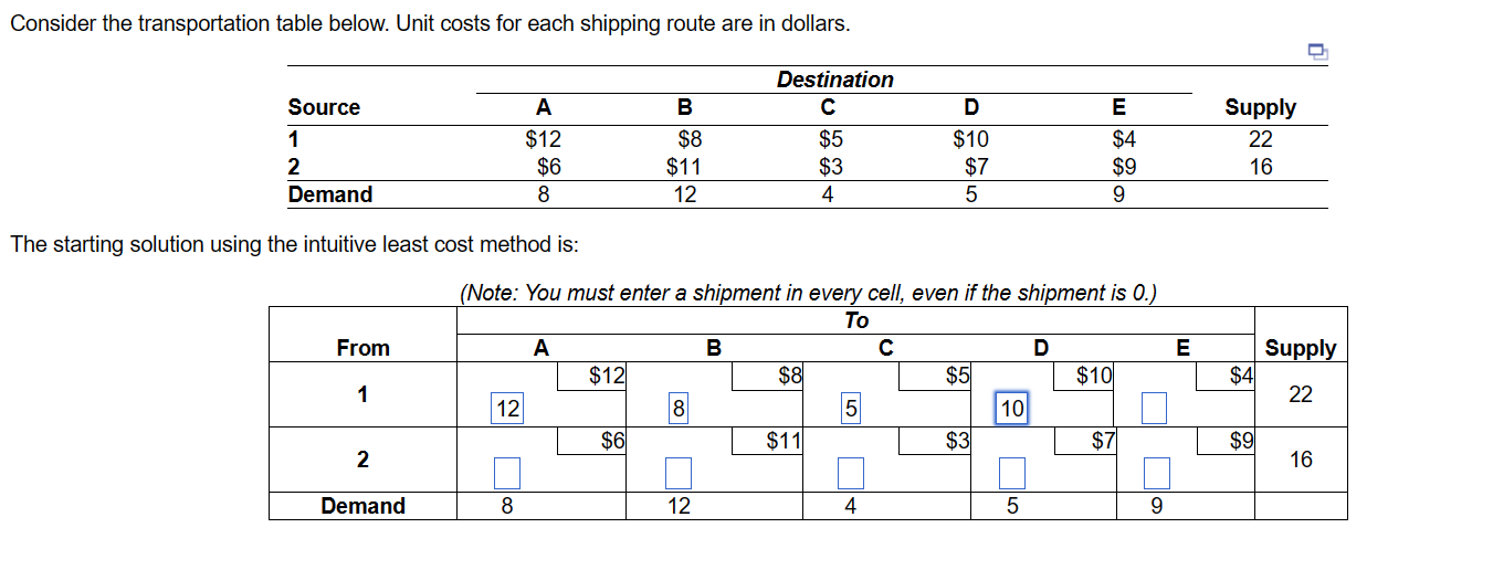  Consider the transportation table below. Unit costs for each shipping route