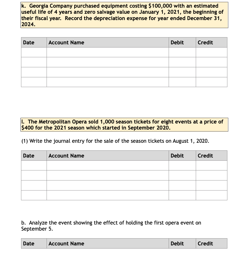 Date Account Name Debit Credit b. July 15, 2019. Expensed $3,200 of