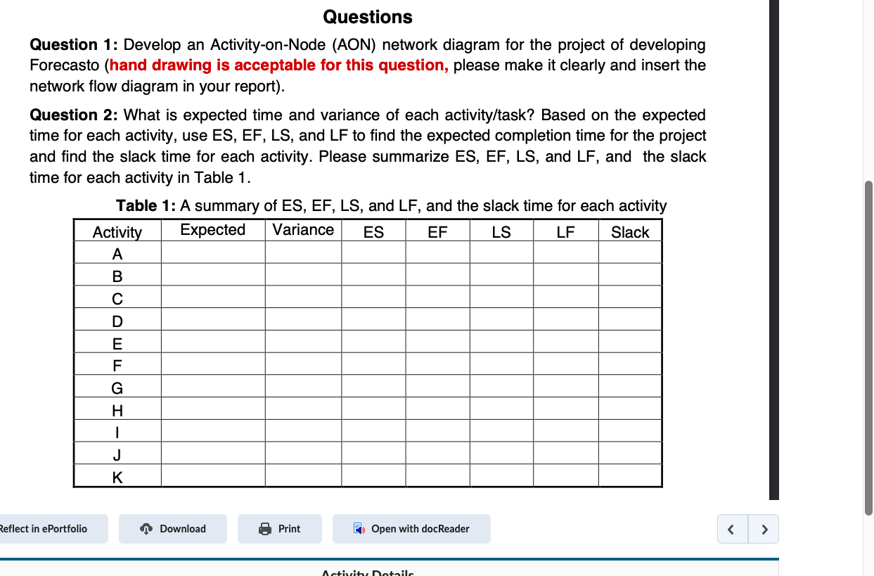 Using the following case: Project Management Analysis in the Internet Forecasting Industry,