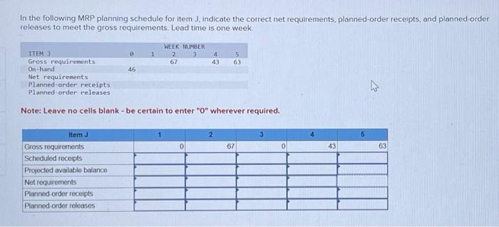  Indicate the correct: 1) Net Requirements 2) Planned-Order Receipts 3) Planned-