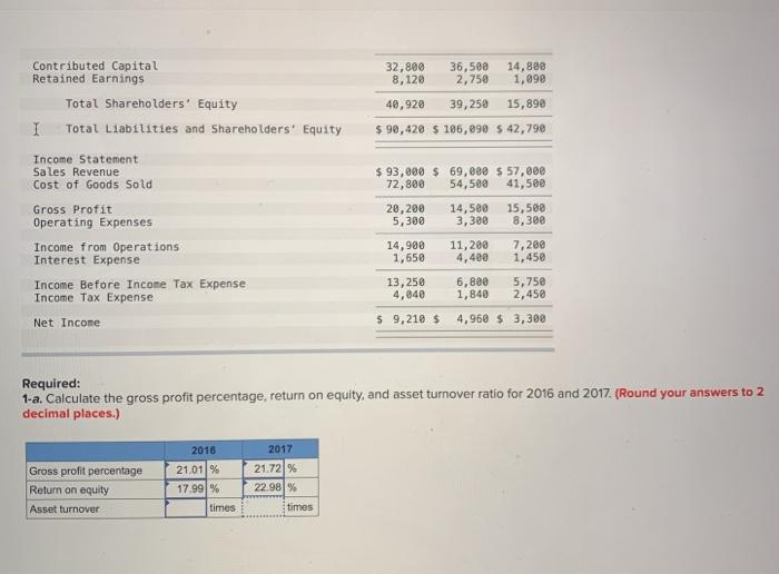 the past few years, it is clear that Nicole Mackisey has accomplished