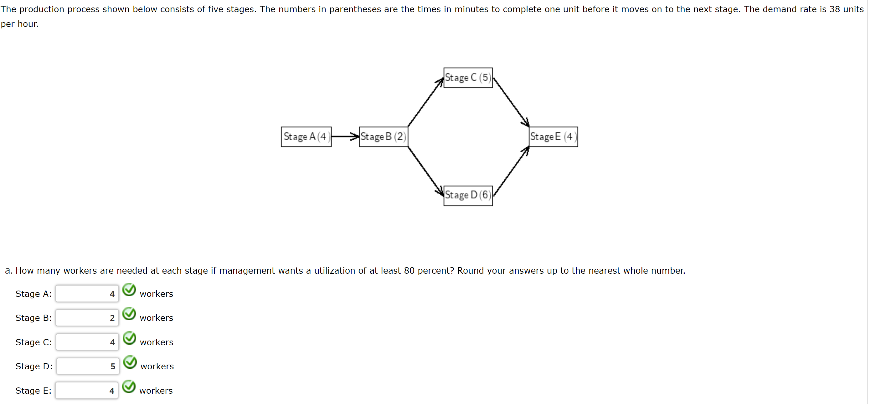  a. How many workers are needed at each stage if management