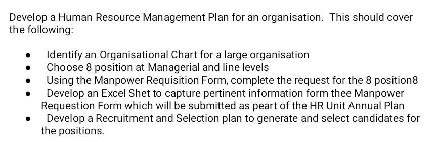  Develop a Human Resource Management Plan for an organ isation. This