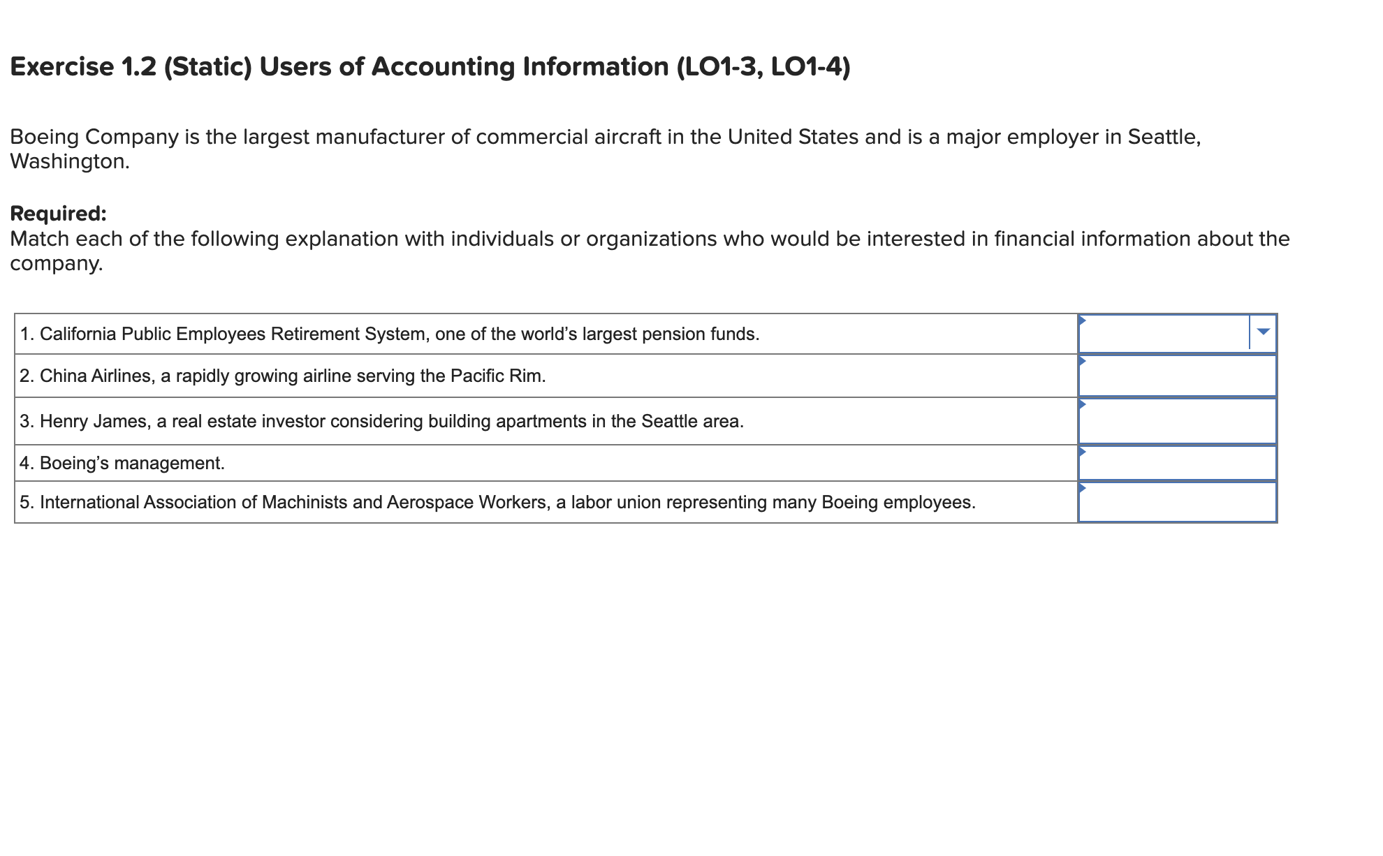  Exercise 1.2(Static) Users of Accounting Information (LO1-3, LO1-4) Boeing Company is