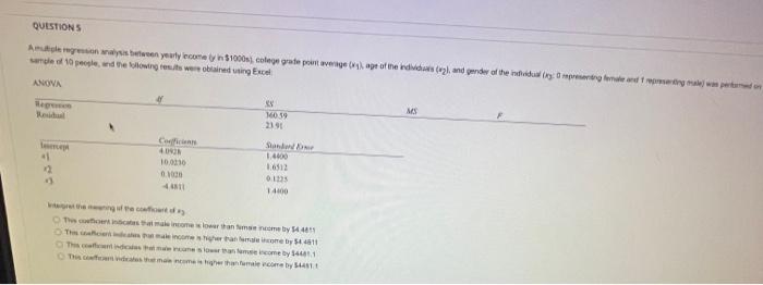 Nova erform a t test and determine whether y and x2