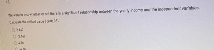relationship between the yearly income and the independent variables. State the null