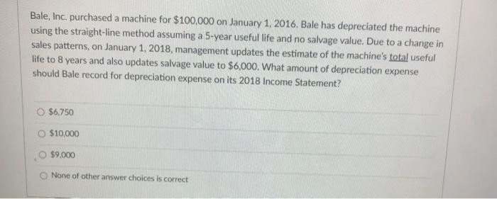 statements included with its 2020 annual report, Market of Select Inc. disclosed