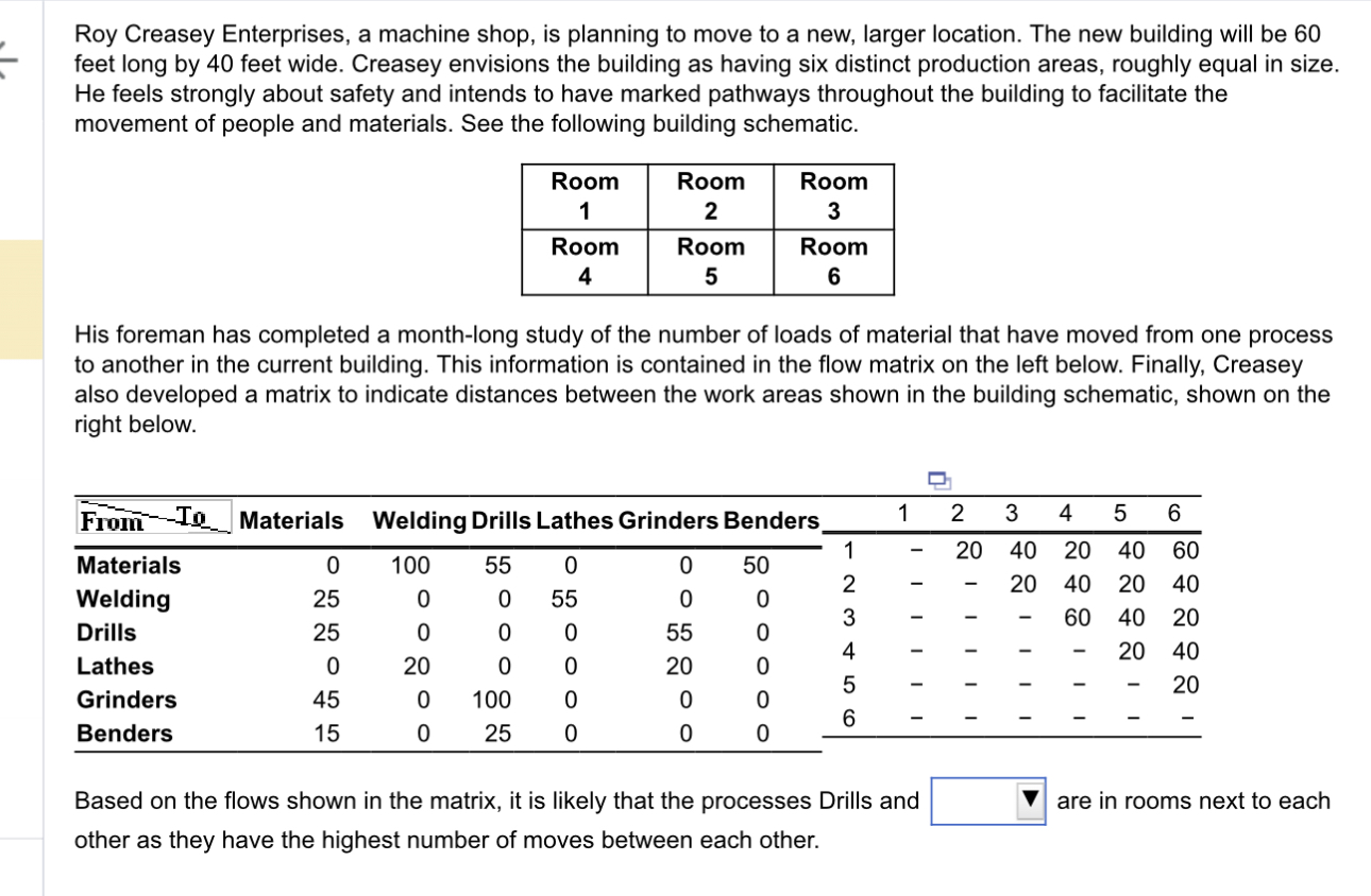 Please explain the steps using examples and formulas with data put into